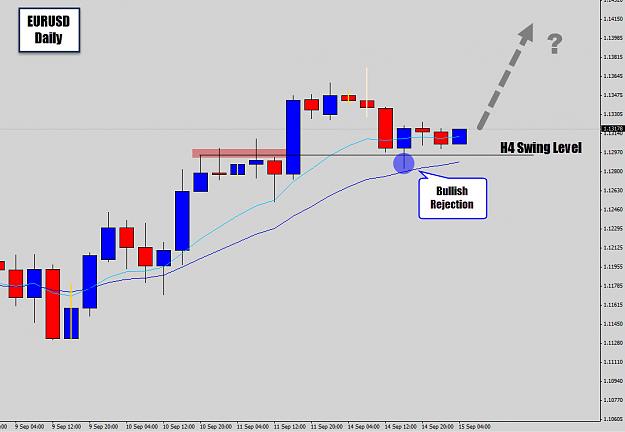 Click to Enlarge

Name: eurusd h4 swing trade.jpg
Size: 106 KB