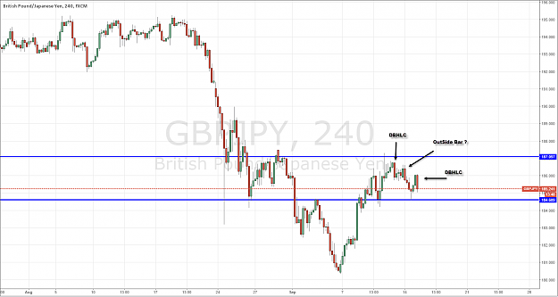Click to Enlarge

Name: 2015-09-15_10-46-53GBPJPY-H4.png
Size: 64 KB