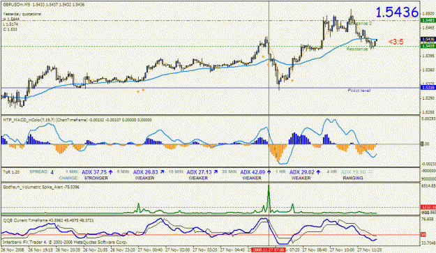 Click to Enlarge

Name: gbpusd.gif
Size: 30 KB
