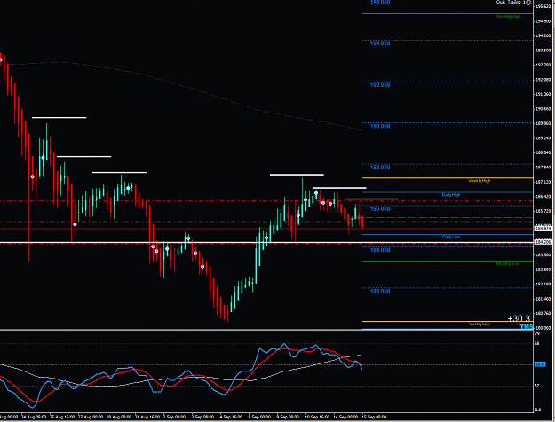 Click to Enlarge

Name: 2015-09-15_11-59-48GBPJPY-H4.png
Size: 45 KB