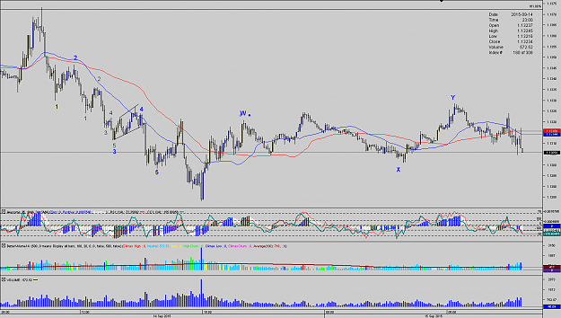 Click to Enlarge

Name: Chart_EUR_USD_5 Mins_snapshot.png
Size: 45 KB