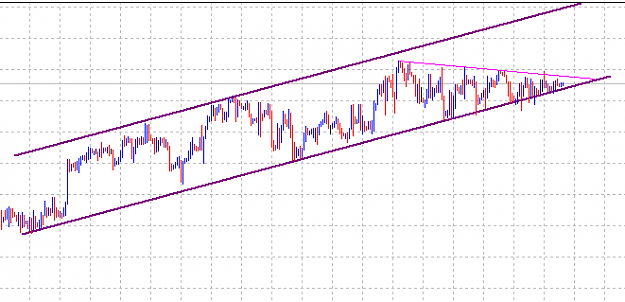 Click to Enlarge

Name: USDCADH415092015.png
Size: 7 KB