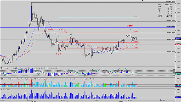 Click to Enlarge

Name: Chart_EUR_USD_2 Hours_snapshot.png
Size: 50 KB