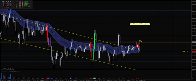 Click to Enlarge

Name: DAX30M15 Long 15.9..png
Size: 73 KB