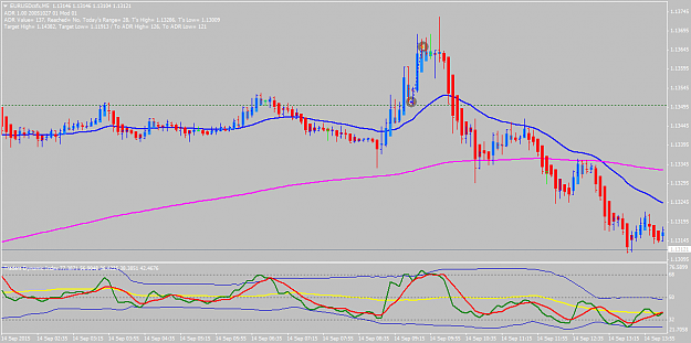Click to Enlarge

Name: EURUSDcsfxM5.png
Size: 42 KB