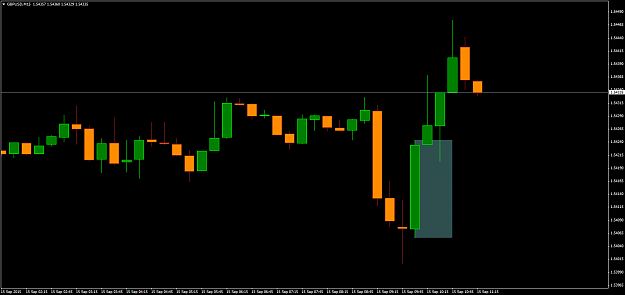 Click to Enlarge

Name: GBPUSDM15 2.png
Size: 31 KB