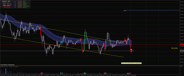 Click to Enlarge

Name: DAX30M15 Short 15.9..png
Size: 64 KB