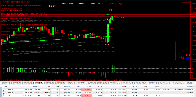 Click to Enlarge

Name: 2015-09-15 17_33_06-104_ FxPro.com-Real01 - [GBPUSD,M1].png
Size: 60 KB