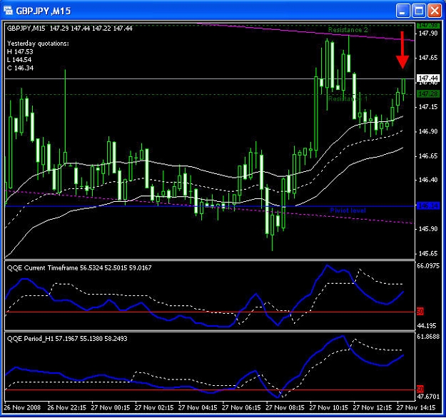 Click to Enlarge

Name: GBPJPY_15M.jpg
Size: 106 KB
