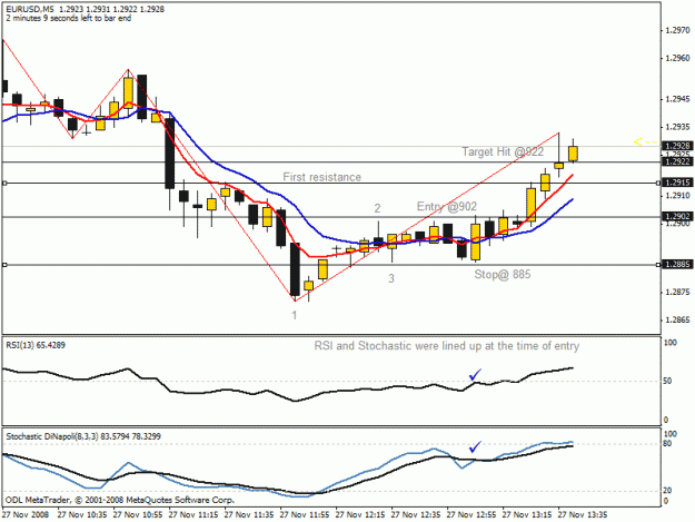Click to Enlarge

Name: eu-long 11-27.gif
Size: 19 KB