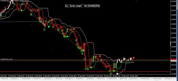 Click to Enlarge

Name: EJ 5min.jpg
Size: 84 KB