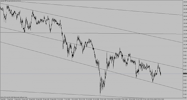 Click to Enlarge

Name: usd_jpy_h1_nicechannel_251108-igrok.jpg
Size: 109 KB