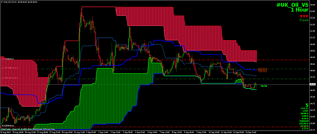 Click to Enlarge

Name: #UK_Oil_V5H1.png
Size: 66 KB