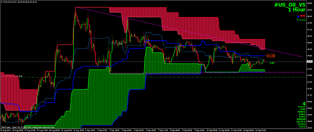 Click to Enlarge

Name: #US_Oil_V5H1.png
Size: 67 KB