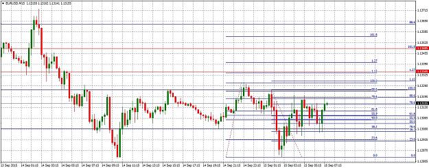 Click to Enlarge

Name: EURUSDM15915.jpg
Size: 315 KB