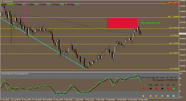 Click to Enlarge

Name: AUDCADH4.png
Size: 44 KB