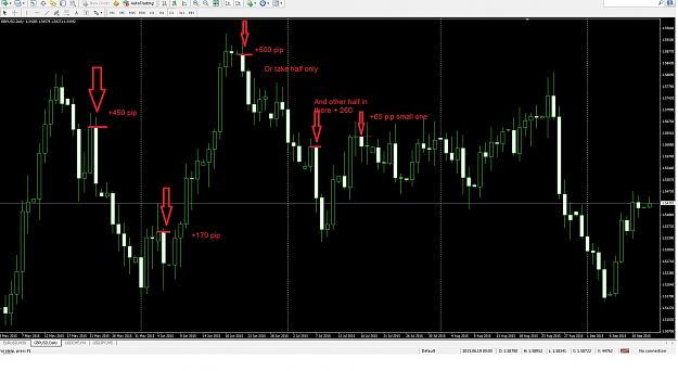 Click to Enlarge

Name: GBPUSD Daily.jpg
Size: 283 KB