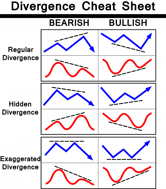 Click to Enlarge

Name: divergence.png
Size: 248 KB