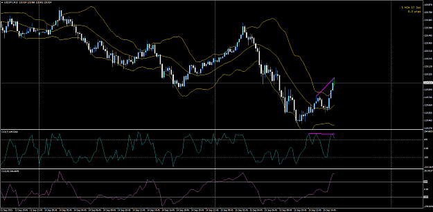 Click to Enlarge

Name: usdjpyi-m15-tw-corp.png
Size: 67 KB