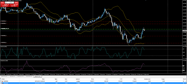 Click to Enlarge

Name: USDJPY Entry.png
Size: 80 KB