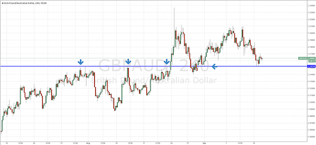 Click to Enlarge

Name: 2015-09-15_19-28-43GBPAUD-H4.png
Size: 61 KB