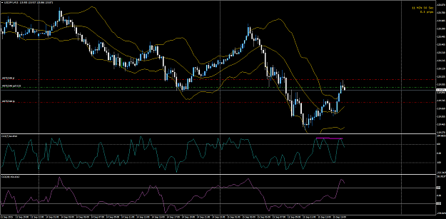 Click to Enlarge

Name: usdjpyi-m15-tw-corp-3.png
Size: 70 KB