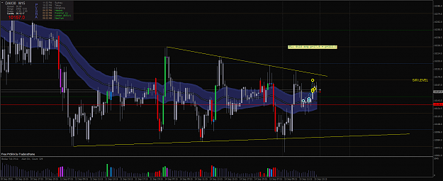 Click to Enlarge

Name: DAX30M15 Long Re-enter again 2, 15.9..png
Size: 76 KB