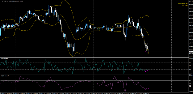 Click to Enlarge

Name: gbpusdi-m15-tw-corp.png
Size: 72 KB