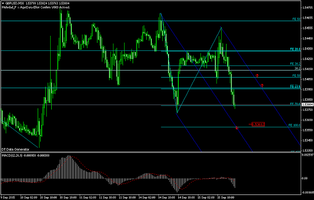 Click to Enlarge

Name: forexfactory GBPUSDM30 (5).png
Size: 42 KB