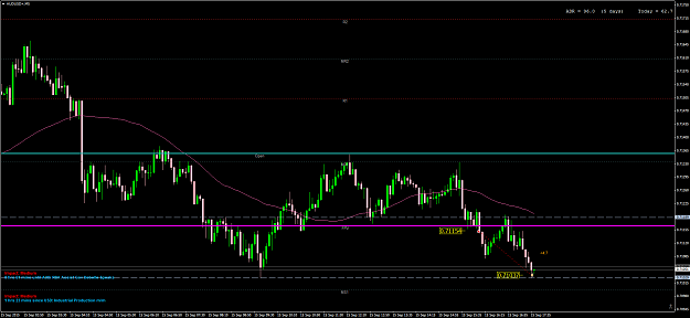 Click to Enlarge

Name: AUDUSD+M5.png
Size: 75 KB