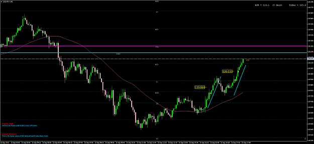 Click to Enlarge

Name: USDJPY+M5.png
Size: 76 KB