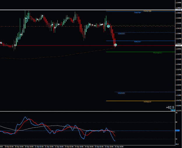 Click to Enlarge

Name: 2015-09-15_21-23-48GBPUSD-H1.png
Size: 34 KB