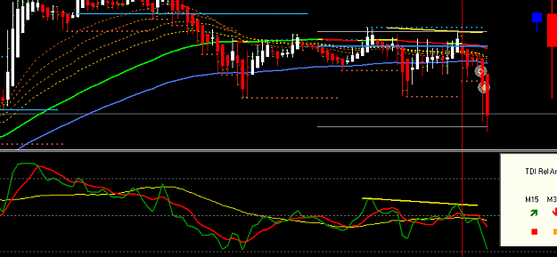 Click to Enlarge

Name: Copia  de eurusd-m30-varengold-bank-ag-3.png
Size: 17 KB