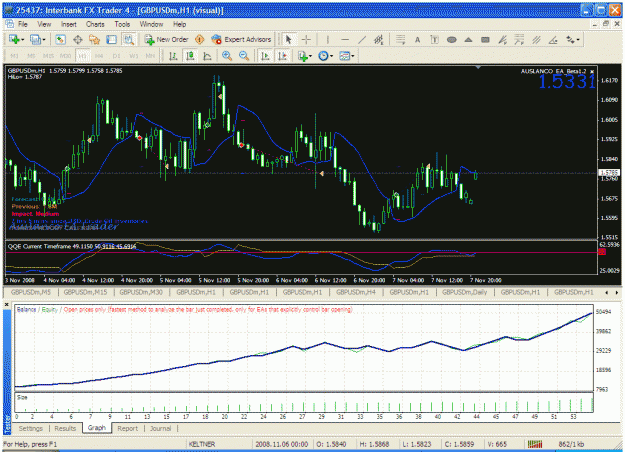 Click to Enlarge

Name: gbpusd_1.gif
Size: 52 KB