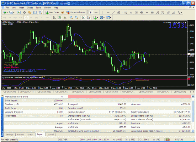 Click to Enlarge

Name: gbpusd_2.gif
Size: 56 KB