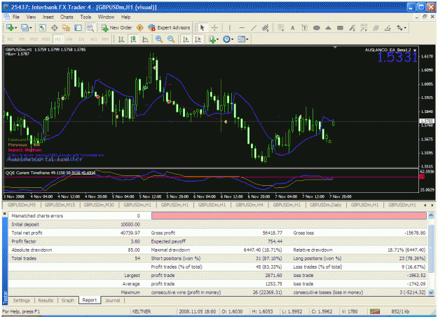 Click to Enlarge

Name: gbpusd_2.gif
Size: 56 KB