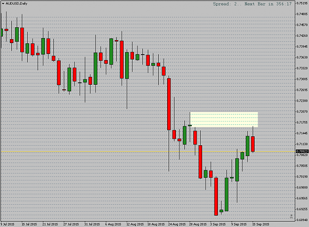 Click to Enlarge

Name: AUDUSDDaily.png
Size: 11 KB