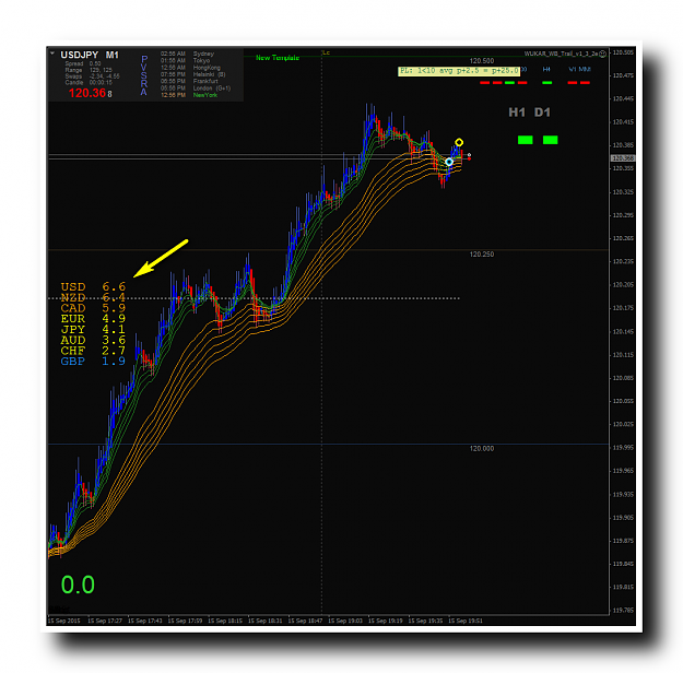 Click to Enlarge

Name: USDJPYiM1.png
Size: 54 KB