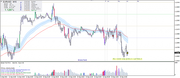 Click to Enlarge

Name: EURUSDM15.png
Size: 54 KB