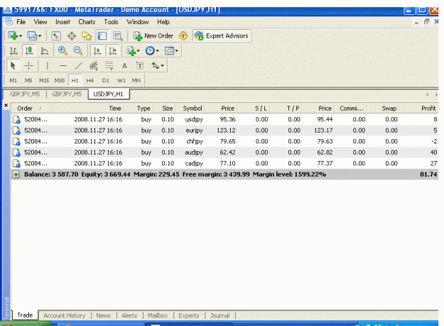 Click to Enlarge

Name: eurchf.gif
Size: 27 KB