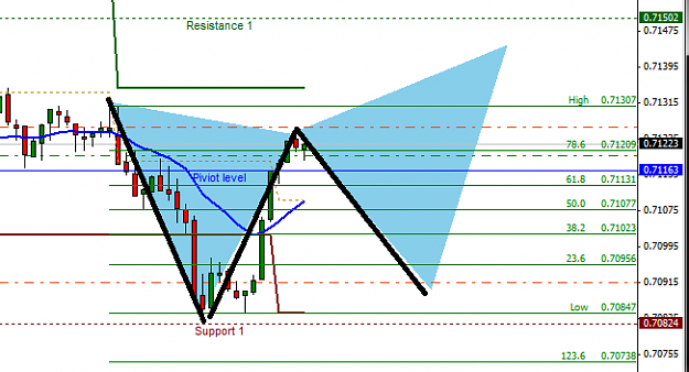 Click to Enlarge

Name: aum15.png
Size: 18 KB
