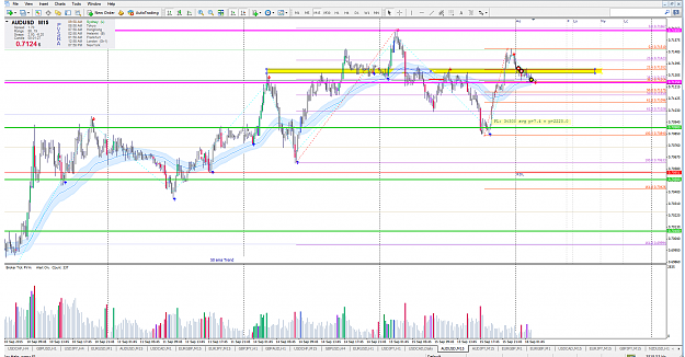 Click to Enlarge

Name: audusd-m15-16oc.png
Size: 103 KB