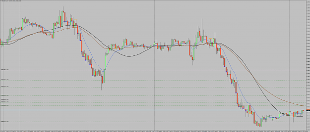 Click to Enlarge

Name: GBPUSD.lmxM15.png
Size: 150 KB