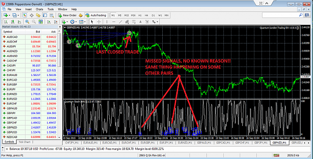 Click to Enlarge

Name: GBPNZD.PNG
Size: 384 KB