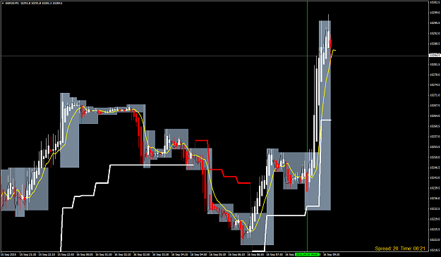 Click to Enlarge

Name: GER30M5 16.09 8.50.png
Size: 70 KB