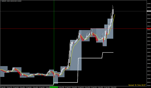 Click to Enlarge

Name: GER30M1 16.09 9.11.png
Size: 53 KB