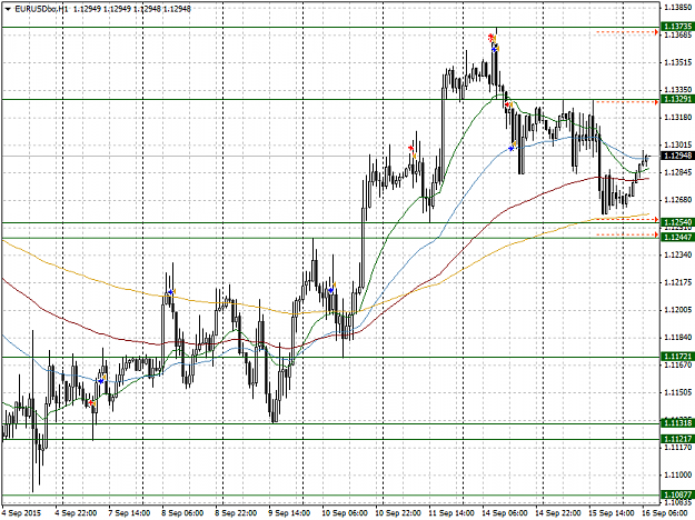 Click to Enlarge

Name: EURUSDboH1.png
Size: 45 KB