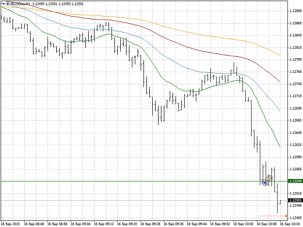 Click to Enlarge

Name: EURUSDboM1.png
Size: 29 KB