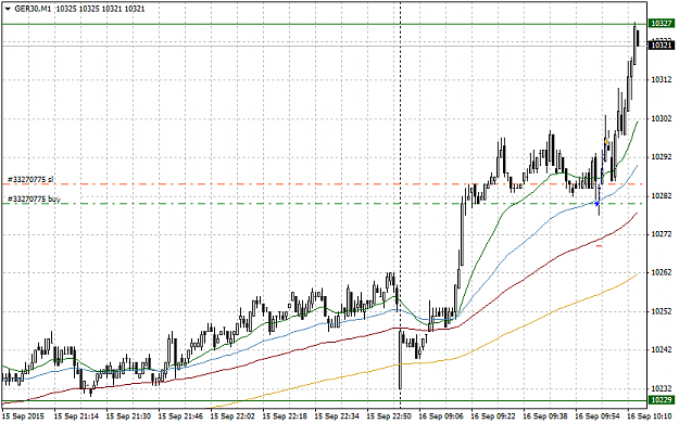 Click to Enlarge

Name: GER30M1.png
Size: 26 KB
