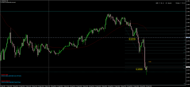 Click to Enlarge

Name: EURUSD+M5.png
Size: 80 KB